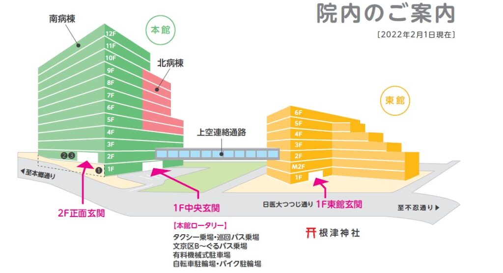 日本医科大学付属病院の案内図